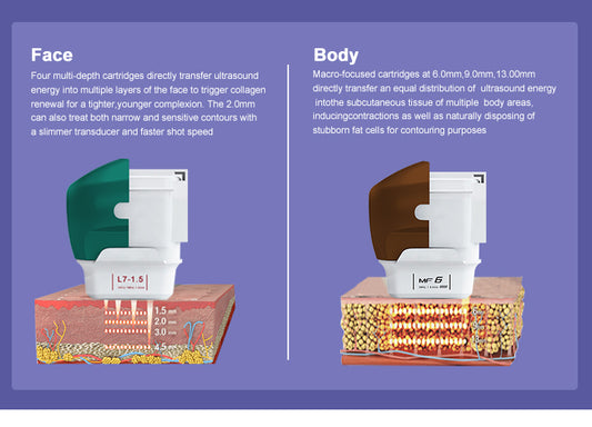 XSD-HF-7D 7D hifu high-energy focused ultrasound system