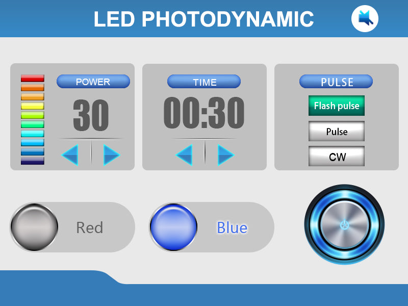 XSD-HM 320 LED Photodynamic Therapy System HM 320