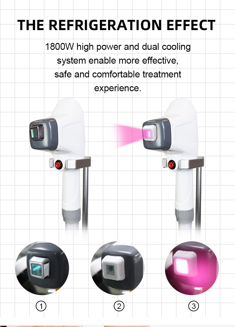 XSD-FL02 Fiber Laser Hair Removal System